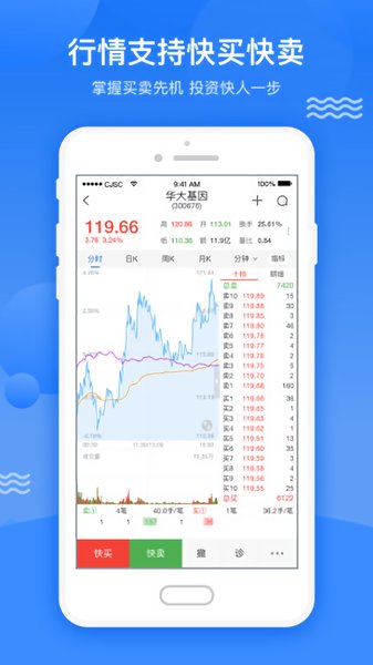 长江证券app(长江e号)(1)
