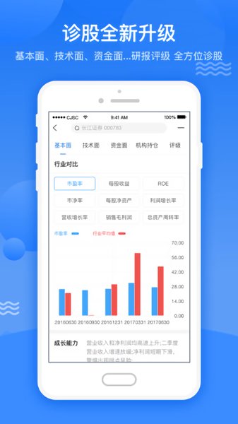 长江证券app(长江e号)(2)