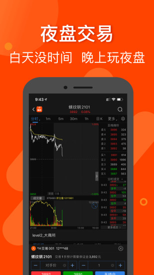 东方财富期货appv6.0.1(3)