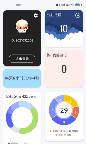 旅行背包最新版(3)