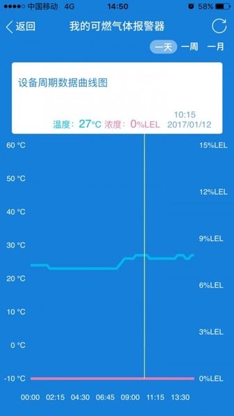 智慧三江平台v1.1.34 安卓版(2)