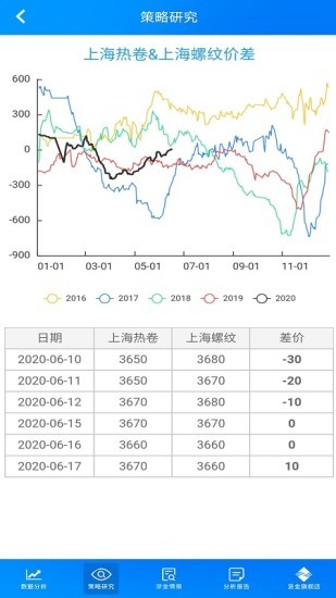 浙金钢材市场(1)