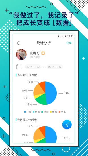 蒙氏手记app(4)