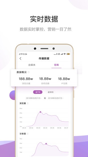 官微中心app(5)