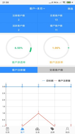 汽配猫官方版(4)