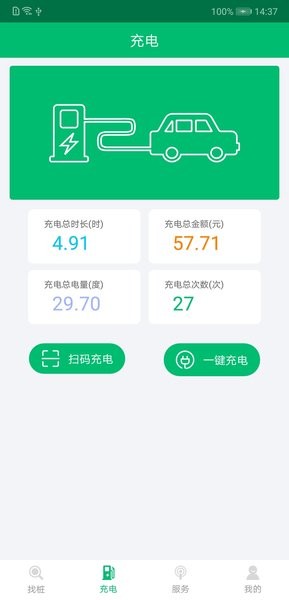 北京畅的充电appv3.0.9(1)