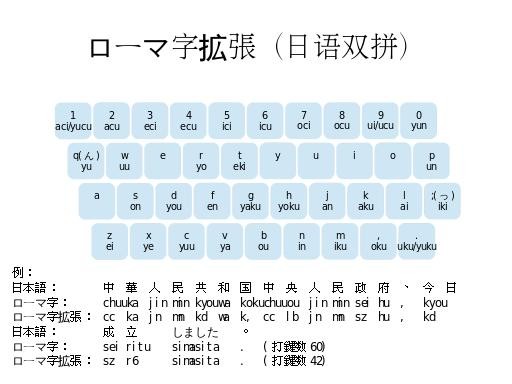 百度日语输入法pc版