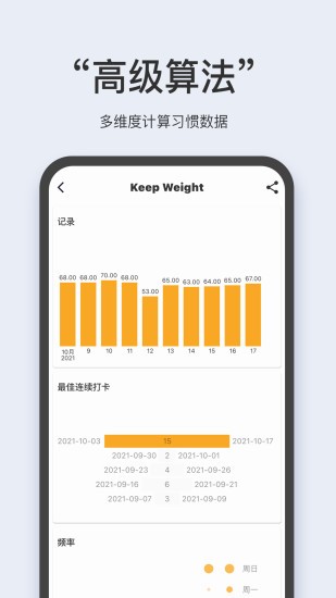 习惯足迹手机版v5.4.5(2)