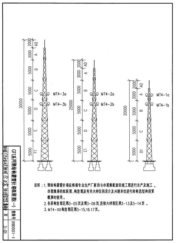 15d501防雷图集