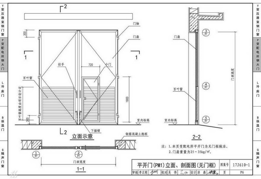 17j610-1防火窗图集 免费版