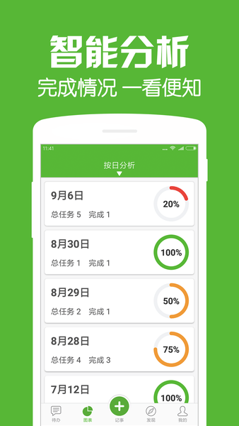 每日待办appv1.5(1)