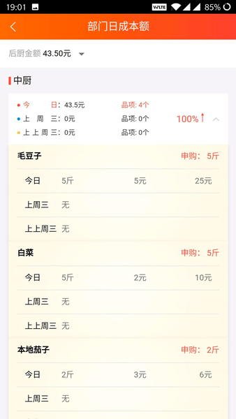 成本管家系统(1)