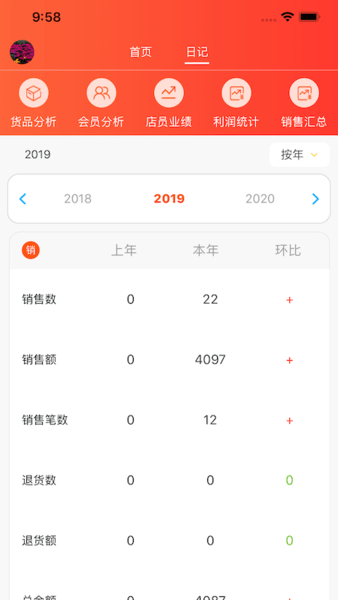 商陆花连锁日记appv5.1.9(1)