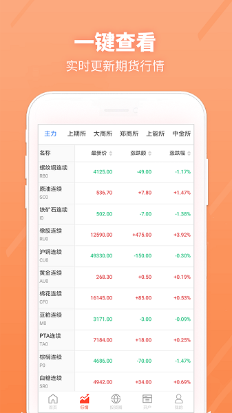 期货云开户app官方(2)