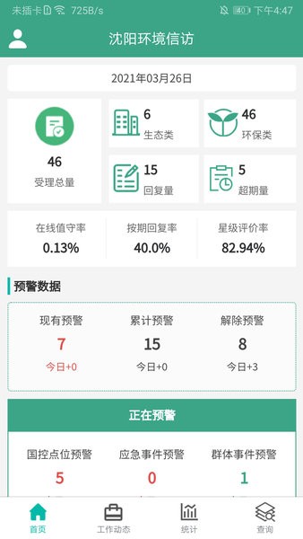 沈阳环境信访app(3)