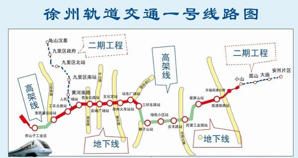 徐州地铁一号线线路图高清版(1)