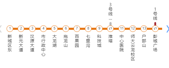 徐州地铁二号线线路图最新版