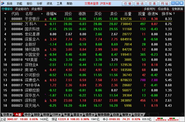 渤海证券融资融券客户端v6.28官方版(1)
