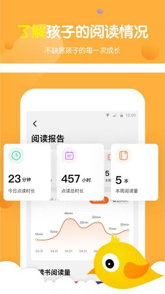 小彼恩appv3.15.0(2)