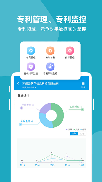 云葫芦知识产权app(3)