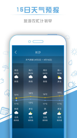 本地天气预报appv6.3.5(3)