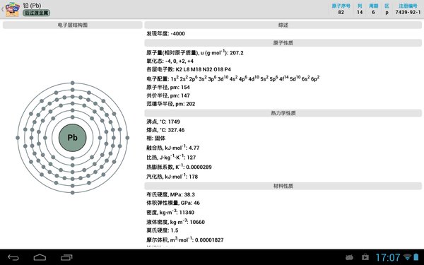 元素周期表旧版v3.6.0 安卓版(1)