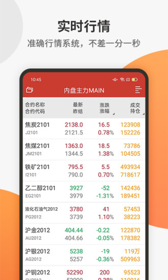 期货开户通app(2)