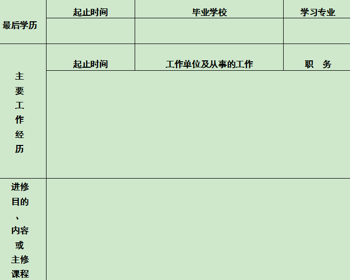 进修申请表填写范文(1)