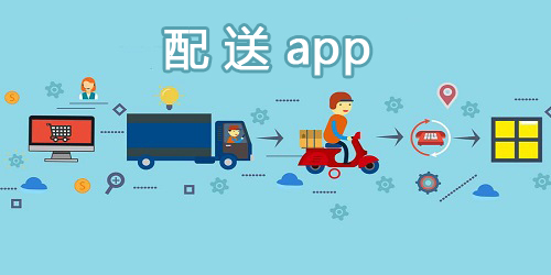  Delivery app