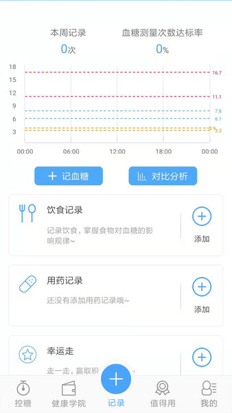 糖医生app最新版v5.0.2 安卓版(2)