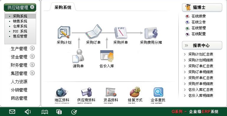 速达7000工业版