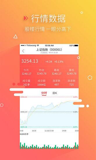 触电财经在线app