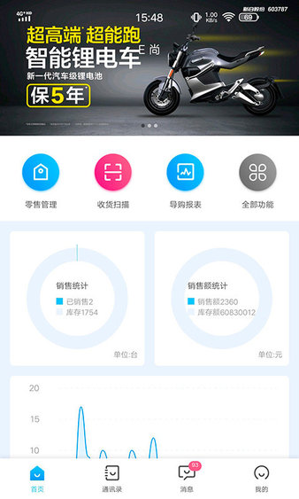 e尚app(2)