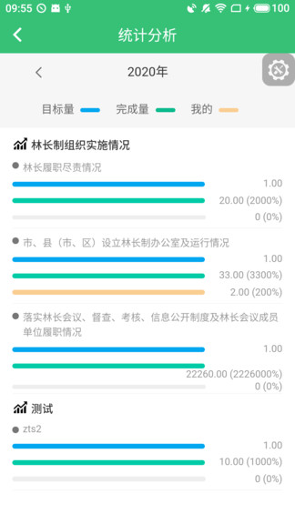 林长通软件(3)