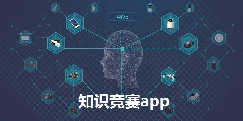 知識競賽app