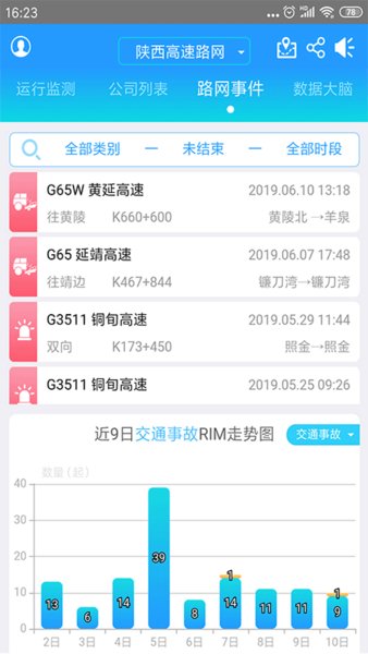 陕西高管通官方版v2.1.34 安卓手机版(1)
