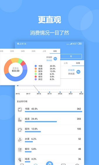 记账精灵app(1)