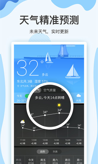 云犀天气预报软件(2)