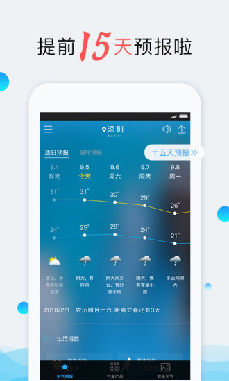 深圳天气预报软件