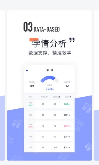 东方夸课师app(2)