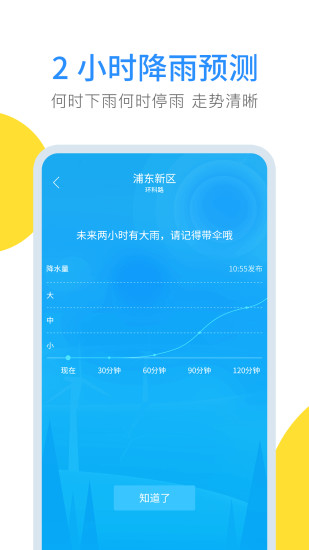 云端天气app(2)