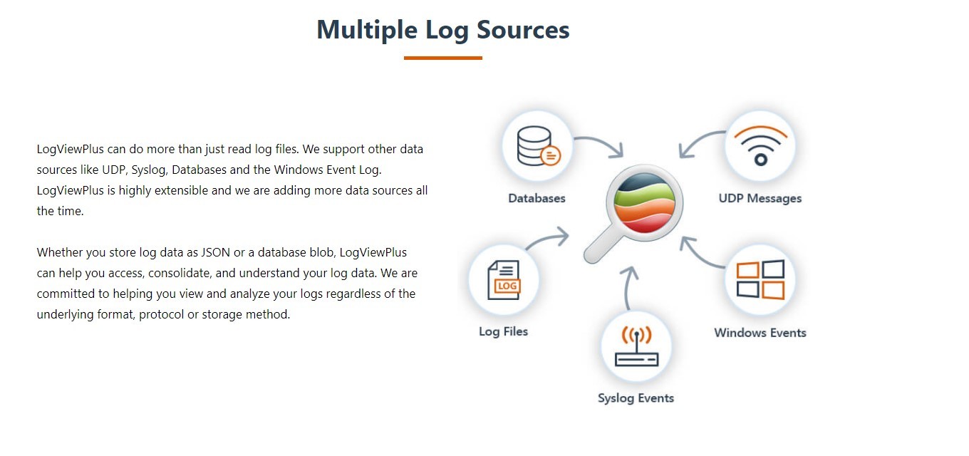 log viewer plus电脑版v4.2 免费版(1)