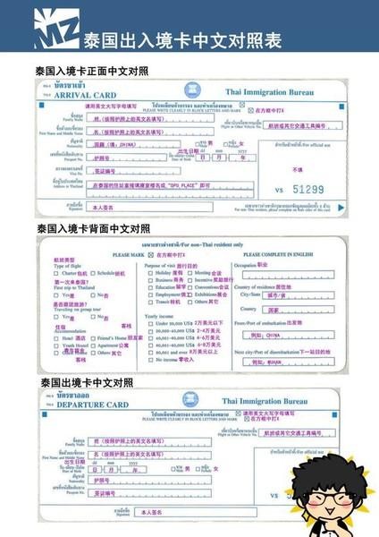 泰国入境签证申请表中英版(1)