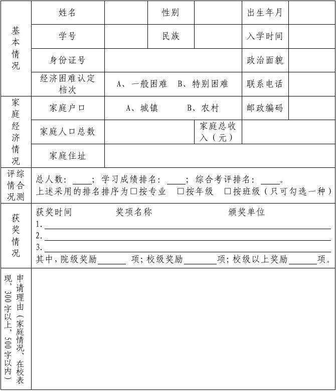 国家励志奖学金申请表填写模板(1)