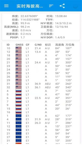 卫星高清地图手机版v2.3.7(2)