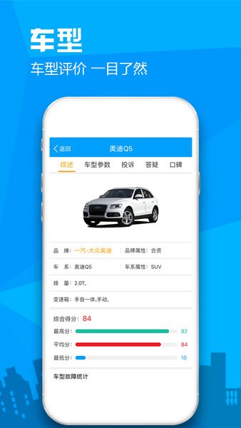 汽车故障大全appv2.9.2(2)