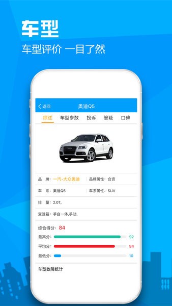 汽车故障大全app(2)