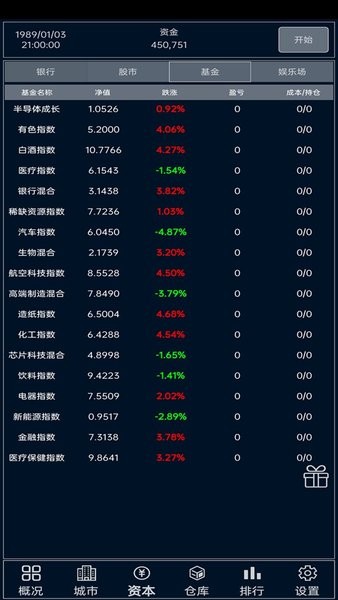 小小集团手游v1.0.2 安卓版(2)