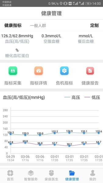 健康余杭最新版(3)