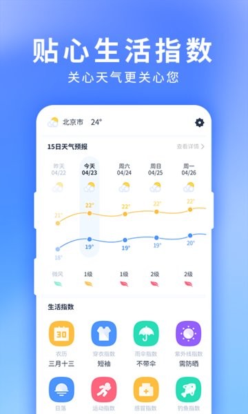 星晴天气appv1.0.5 安卓版(2)